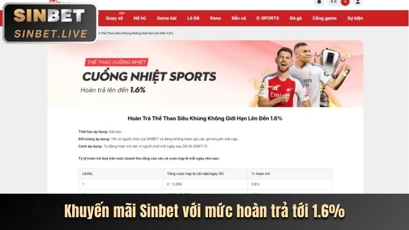 Chương trình hoàn trả 789BET IOS